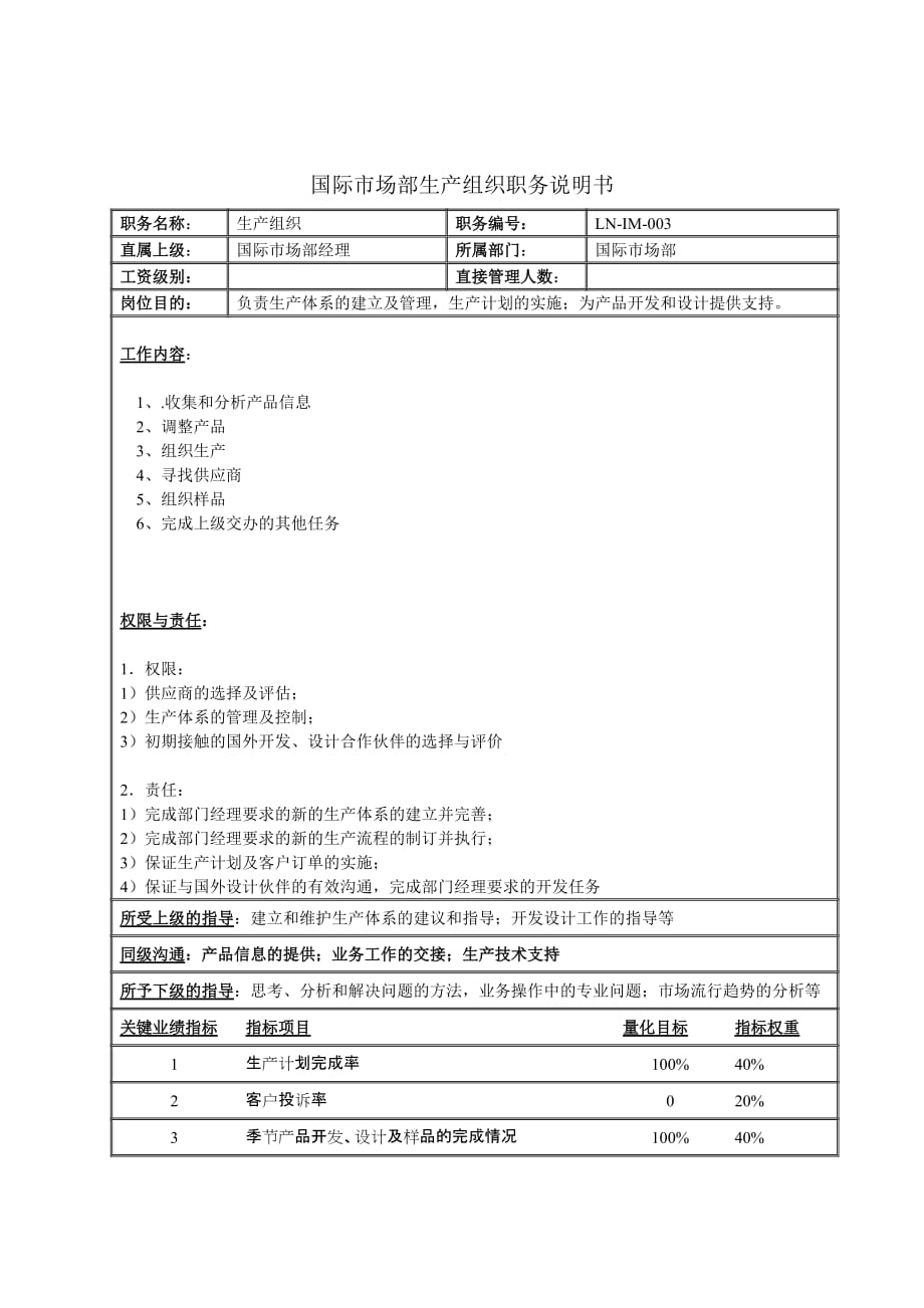 （岗位职责）国际市场部生产组织职务描述_第1页