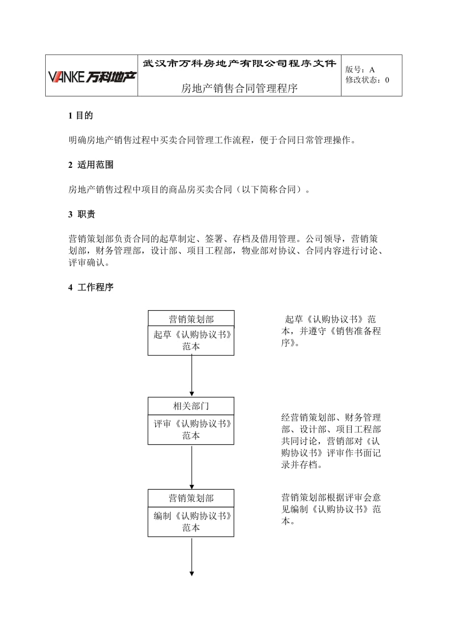 （销售管理）房产销售合同管理程序_第1页