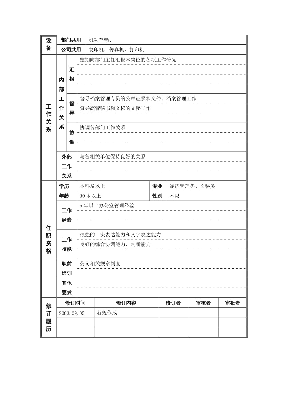 （岗位职责）岗位说明书综合协调副主任_第2页