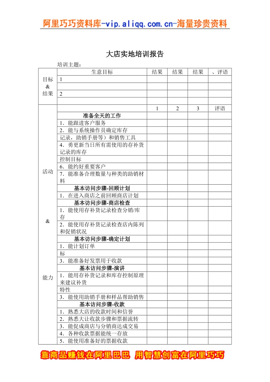 （培训管理套表）大店实地培训报告表_第1页