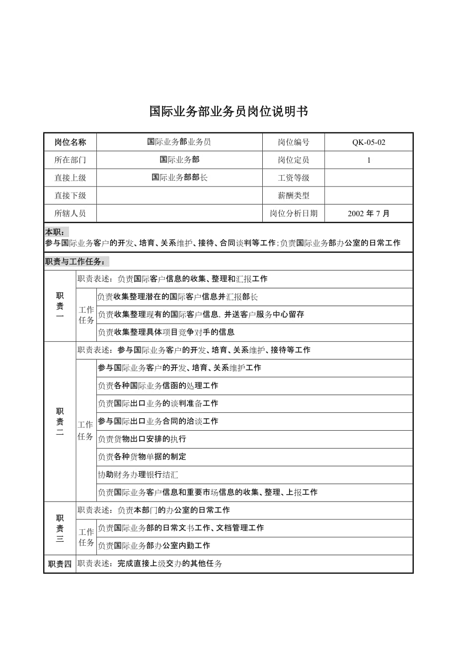 （岗位职责）某木业公司国际业务部业务员岗位职责_第1页