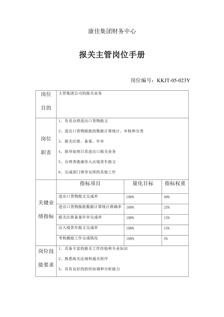 （岗位职责）企业报关主管岗位职务说明_第1页