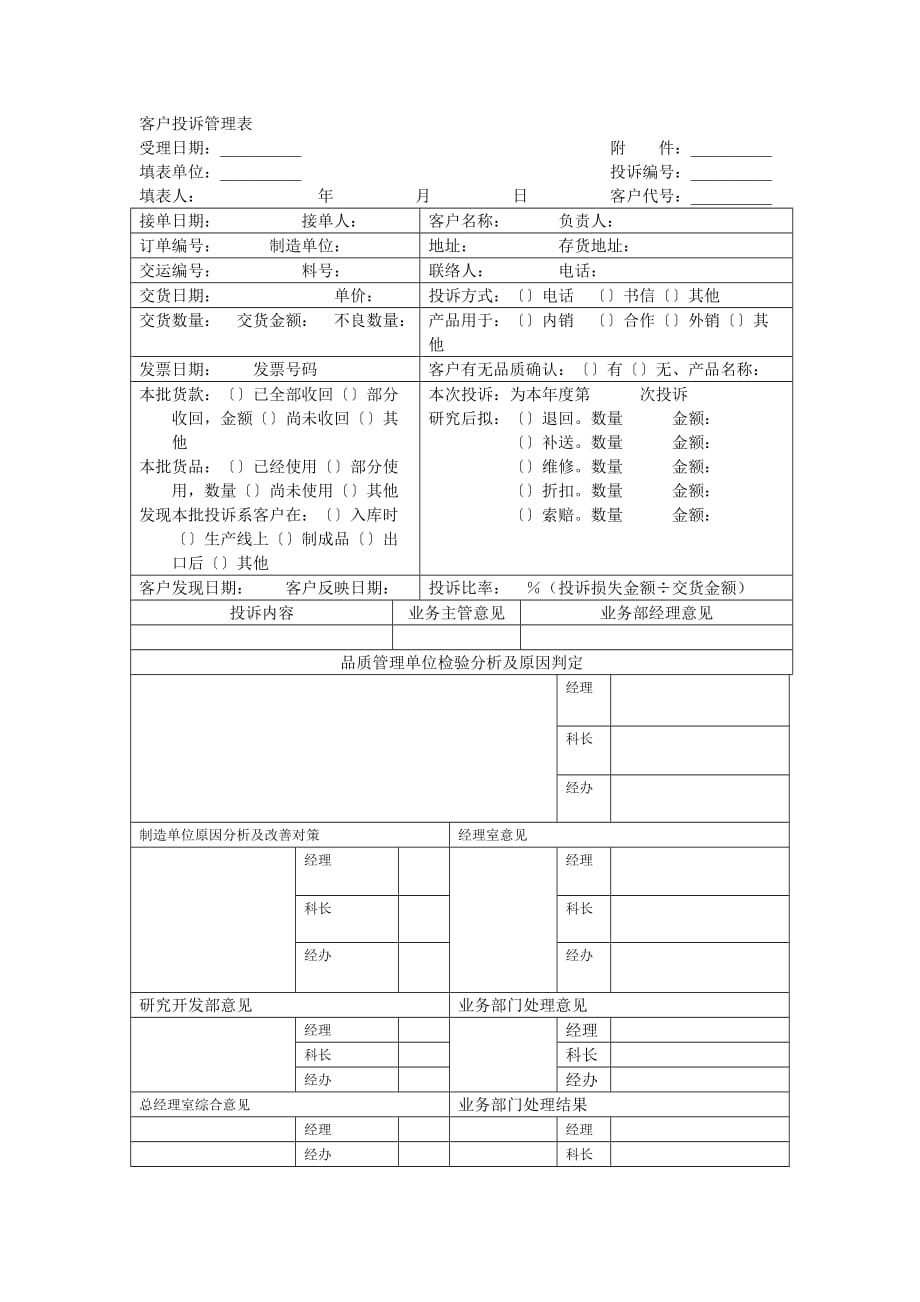 （企业管理套表）客户投诉管理表_第1页