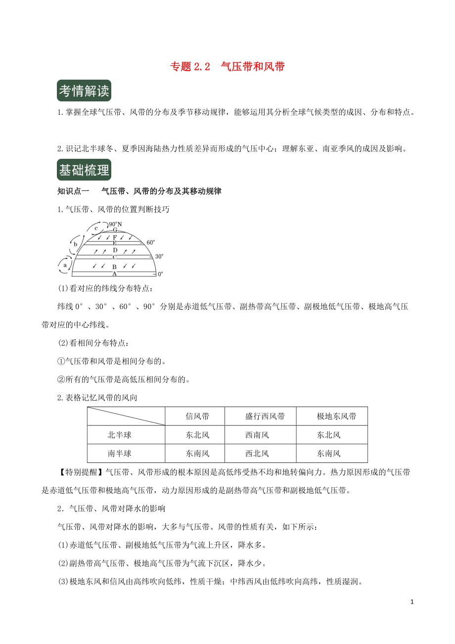 2020年高考地理一轮复习专题2.2气压带和风带（讲）（含解析）_第1页