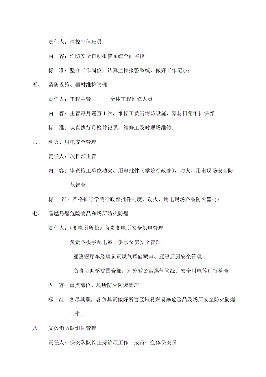 （岗位职责）学院公寓的消防安全岗位职责_第4页