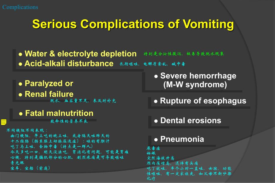 症状学11. 呕吐&腹泻_第3页