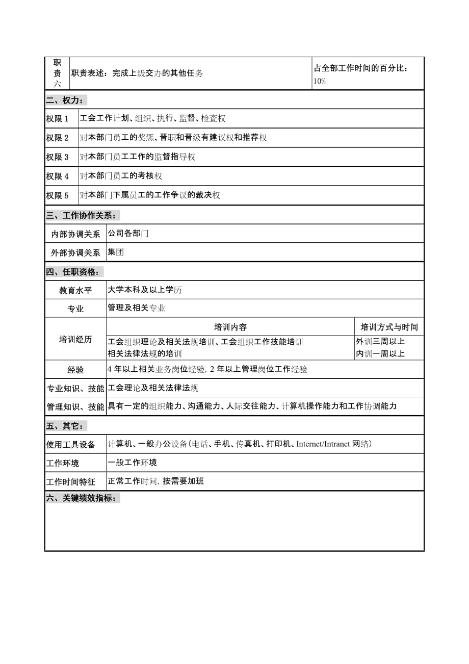 （岗位职责）仪器企业工会副主席职位说明书_第2页