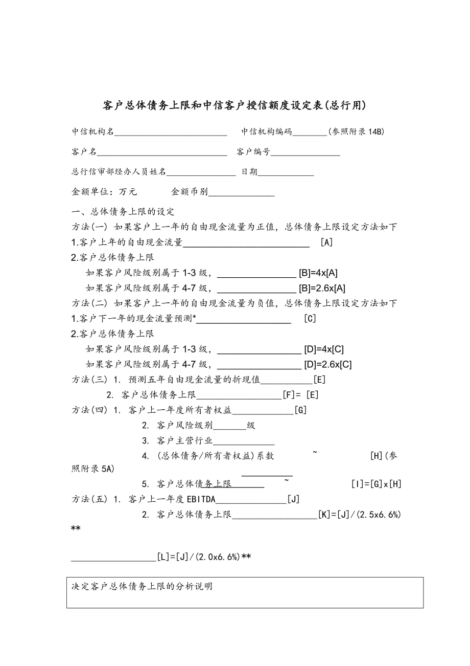 （客户管理）客户总体债务上限和中信客户授信额度设定表_第1页