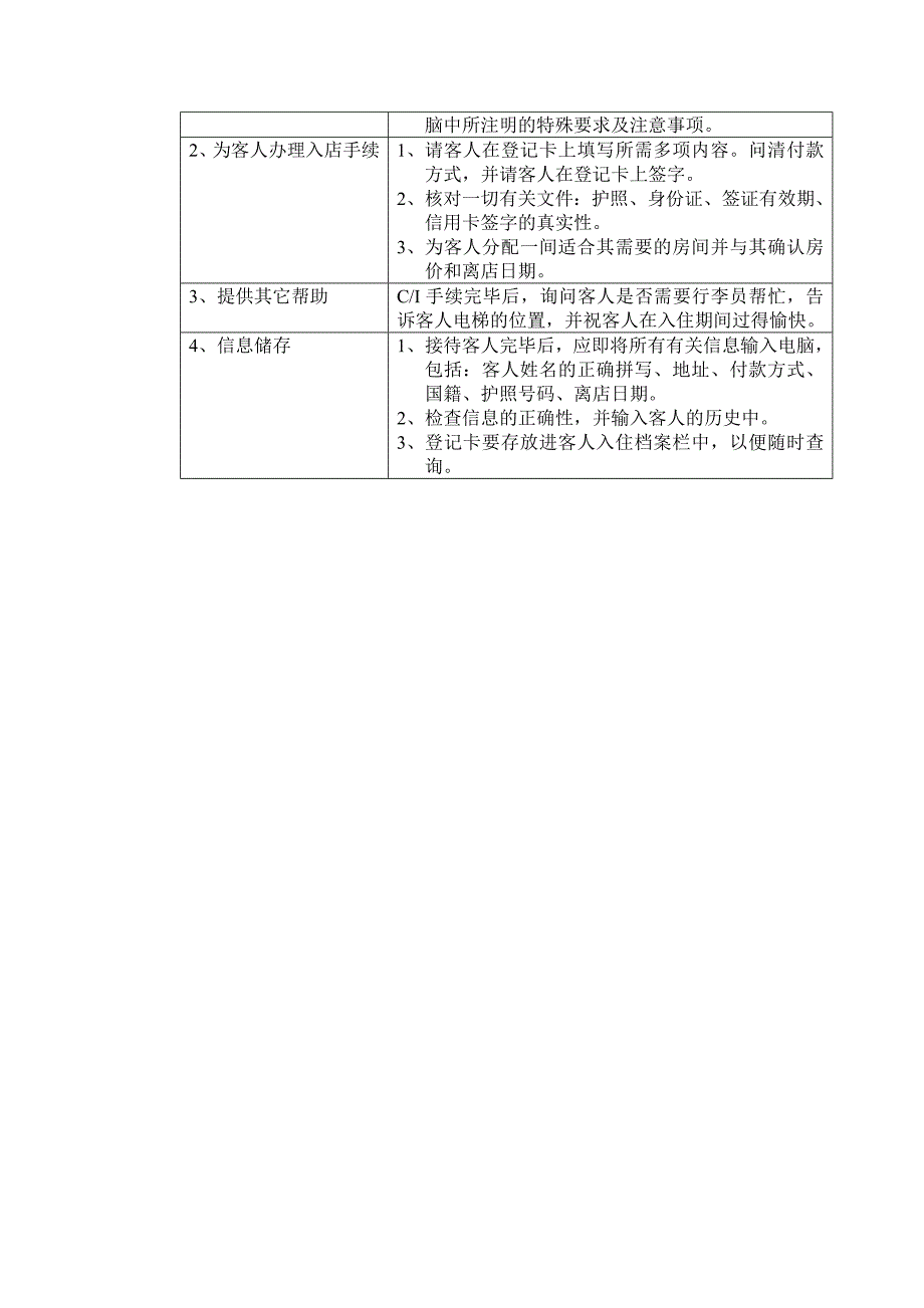 （定岗定编）前厅部岗位操作规程_第4页