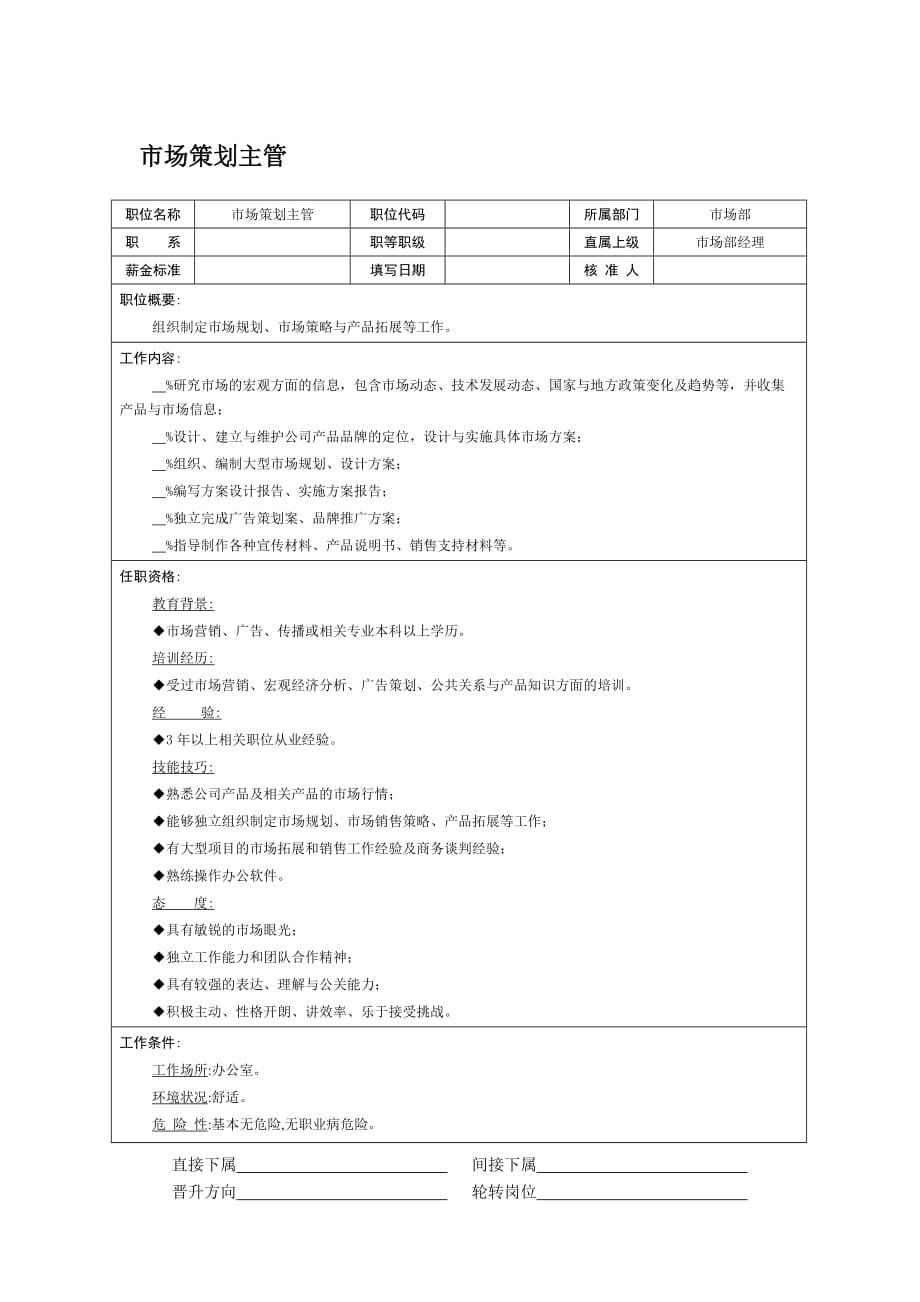 （岗位职责）市场策划主管岗位职责_第1页