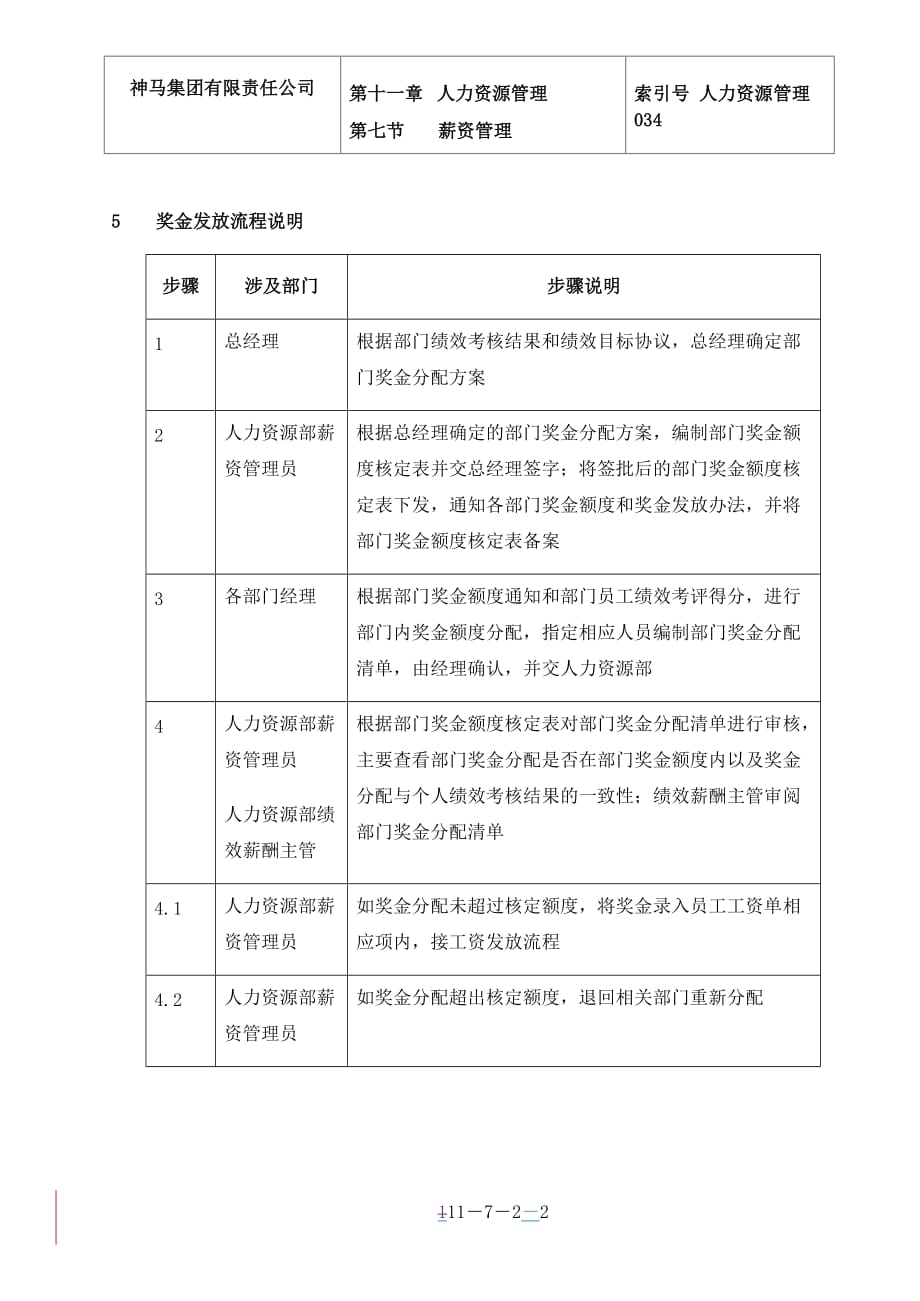 （薪酬管理）奖金发放_第2页