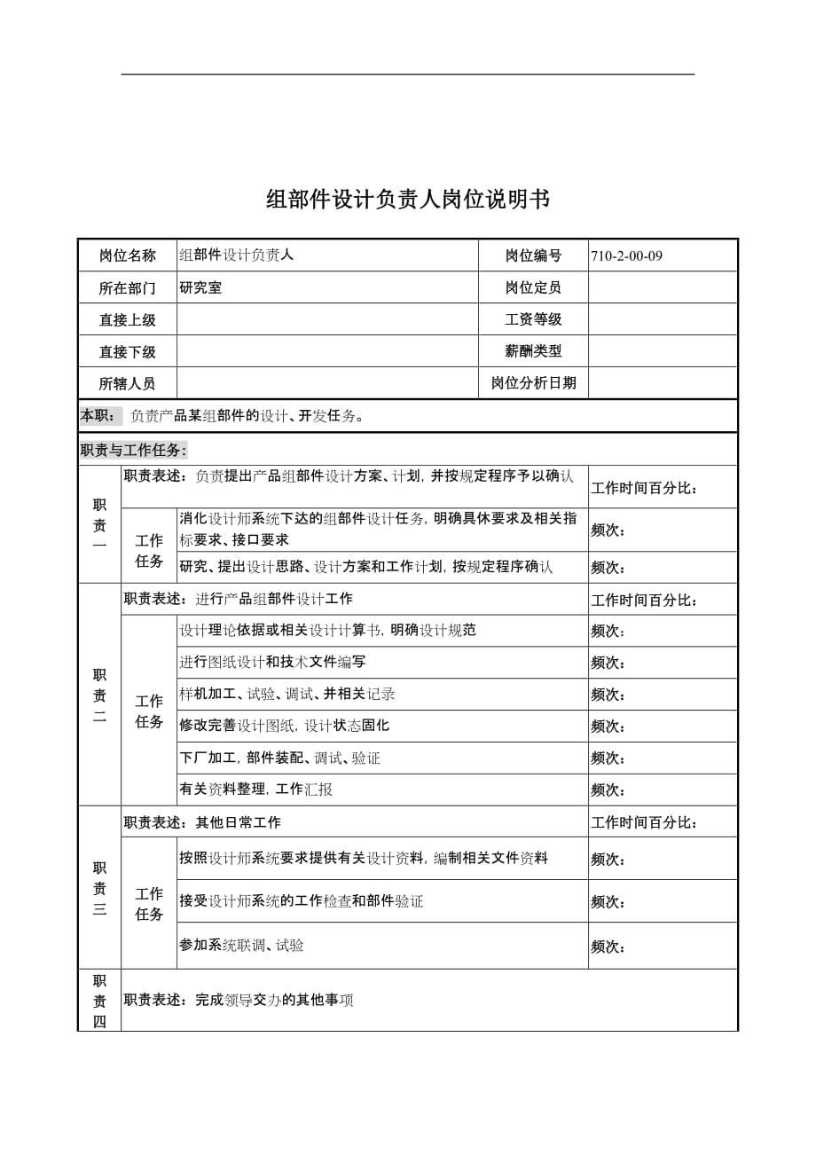 （岗位职责）中船重工研究所组部件设计负责人岗位说明书_第1页