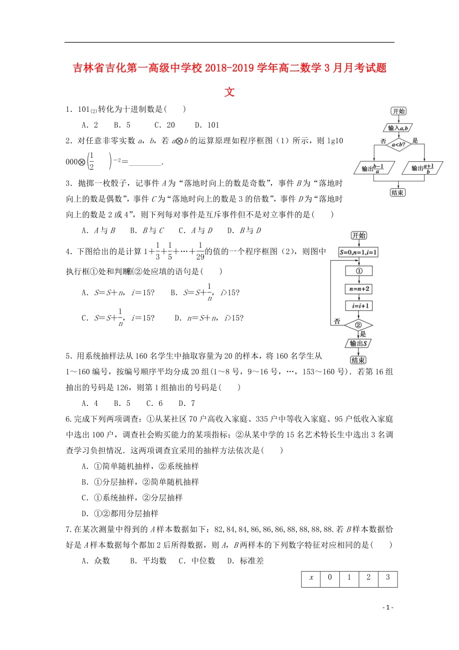 吉林省2018_2019学年高二数学3月月考试题文_第1页