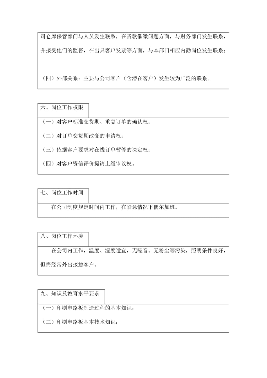 （岗位职责）市场专管员岗位职责说明_第4页