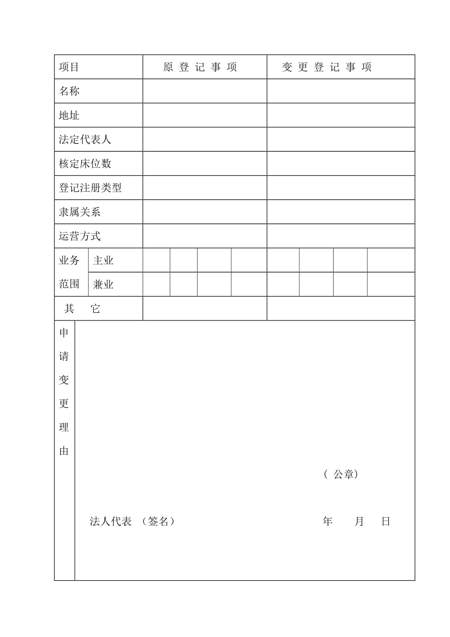 （员工福利待遇）上海市社会福利机构变更登记表_第2页