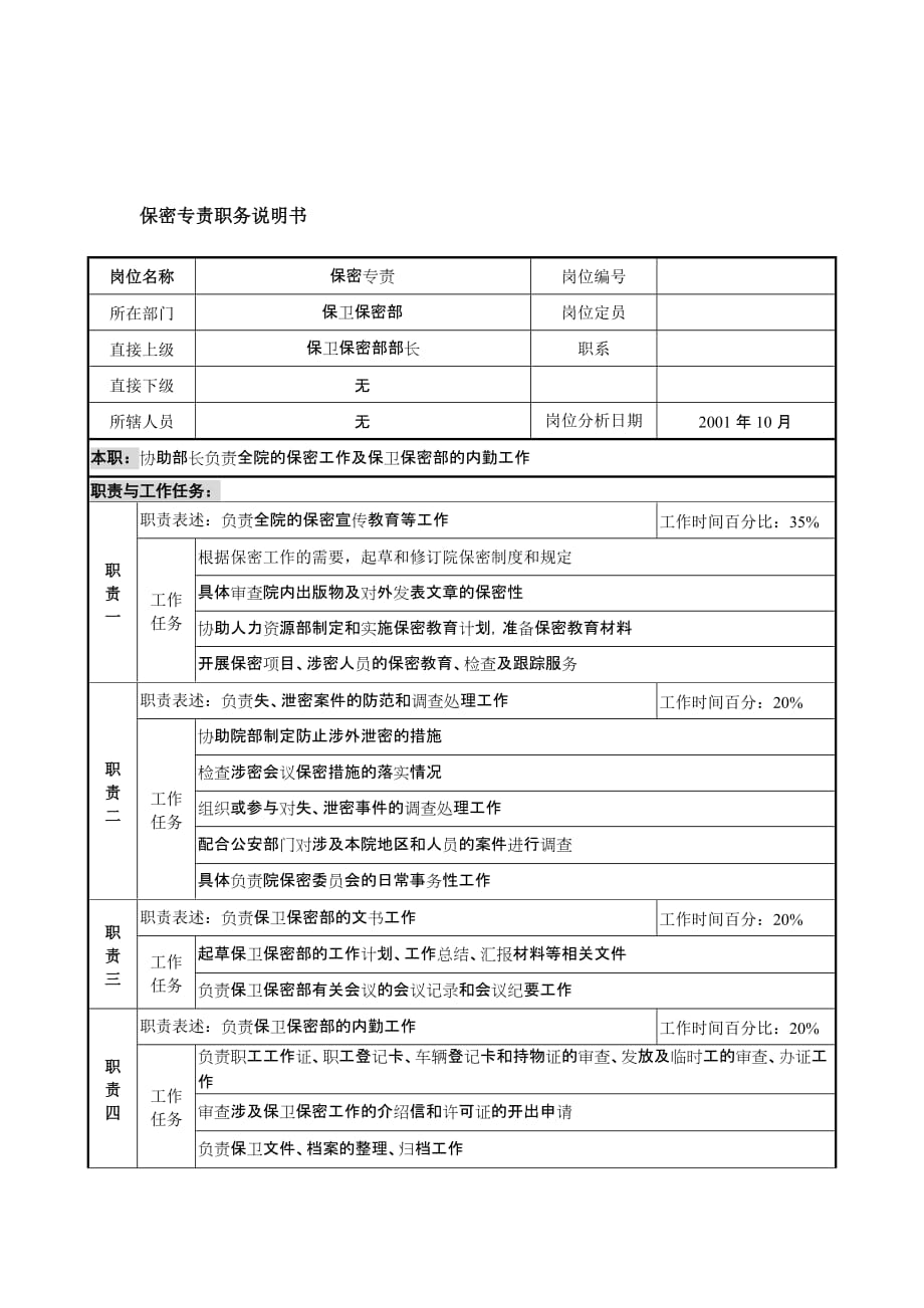 （岗位职责）航材院保卫保密部保密专责职务说明书_第1页