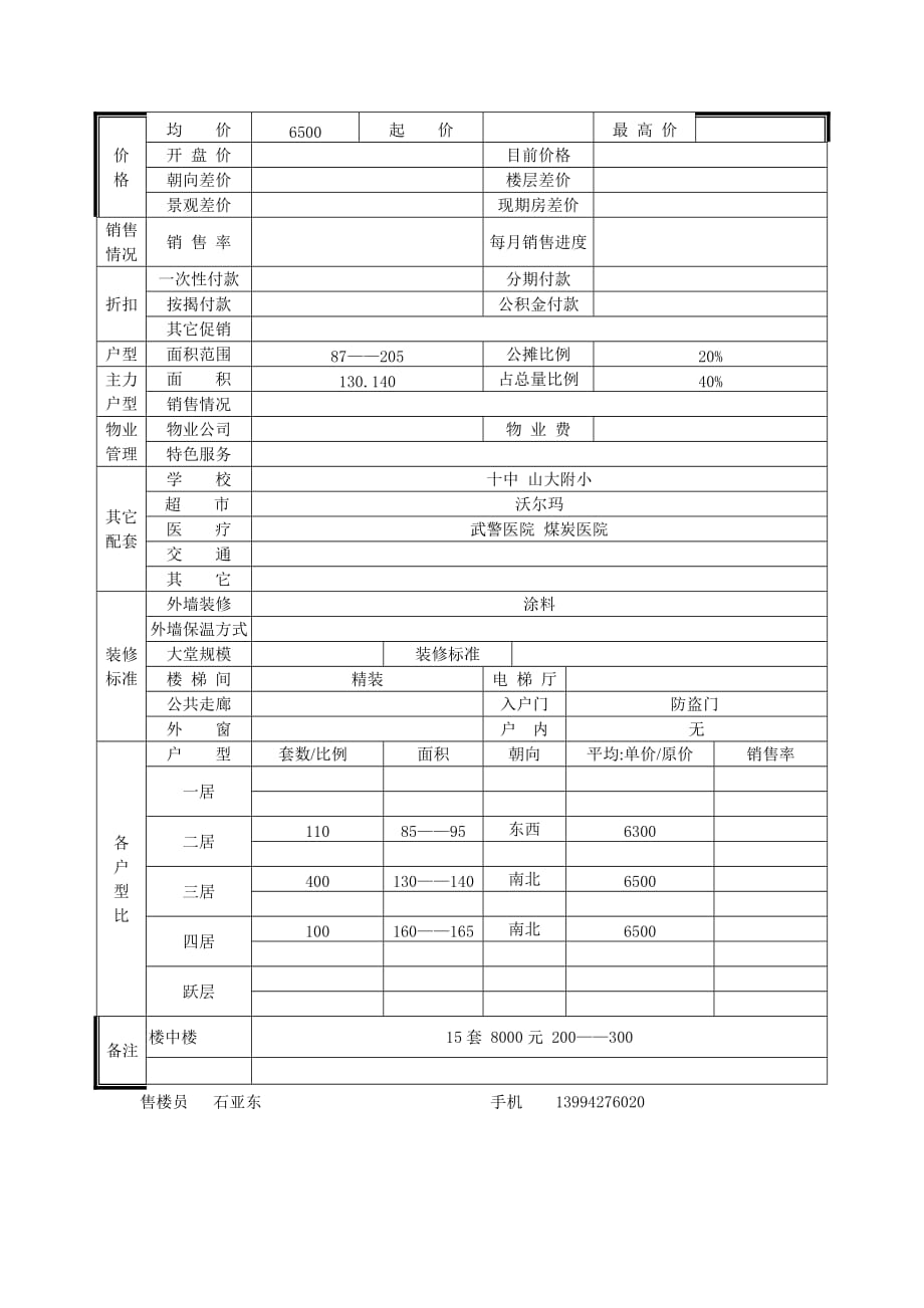 （市场调查）银海水韵市场调查表_第2页