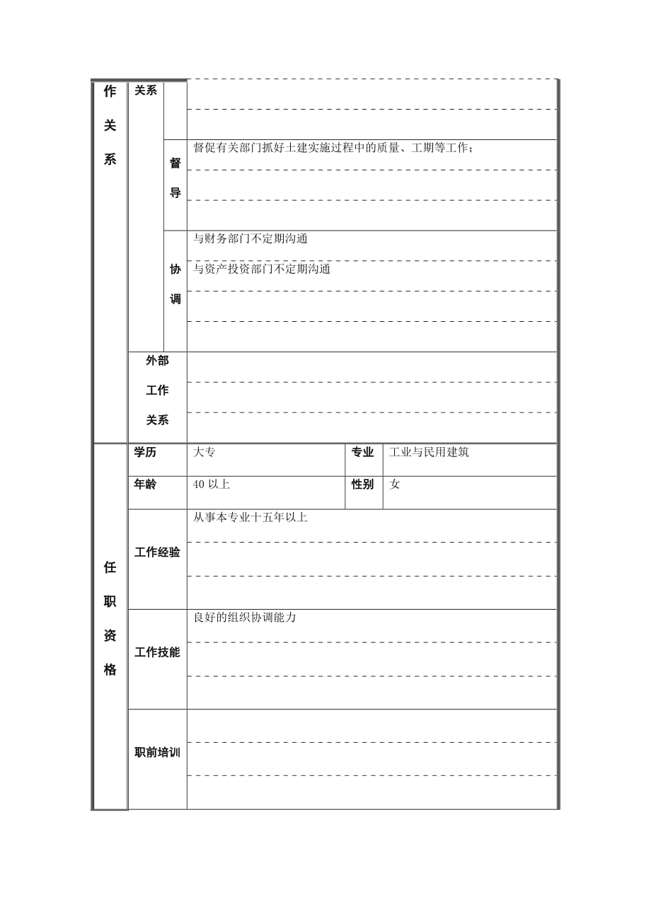 （岗位职责）设备能源部工程质量监督师岗位职责_第2页