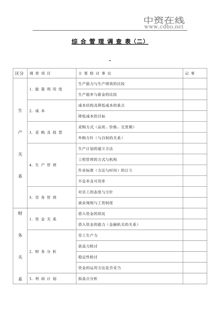 （企业管理套表）测量评估综合管理调查表_第1页