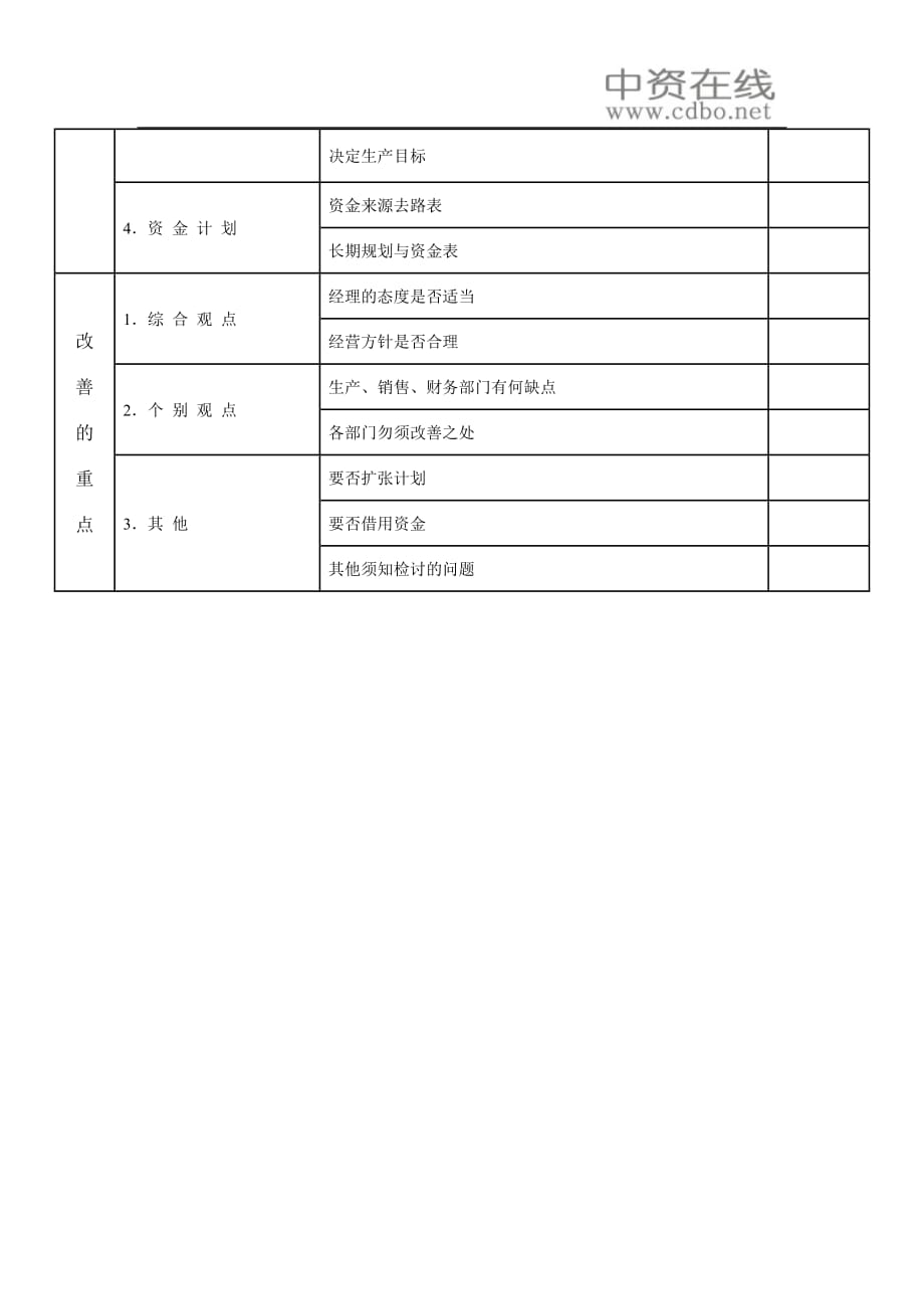 （企业管理套表）测量评估综合管理调查表_第2页