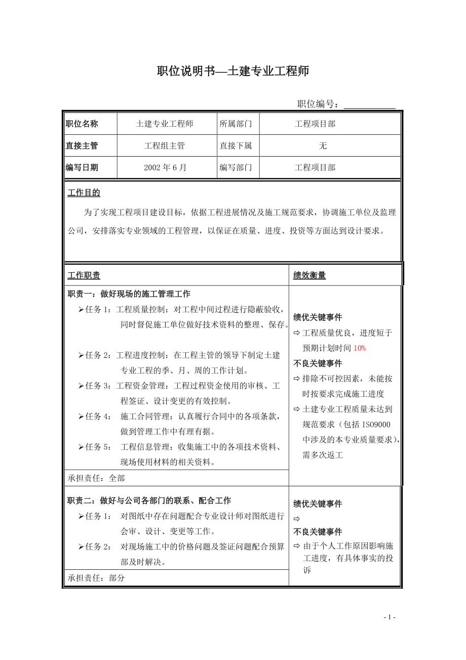 （岗位职责）职位说明书土建专业工程师_第1页