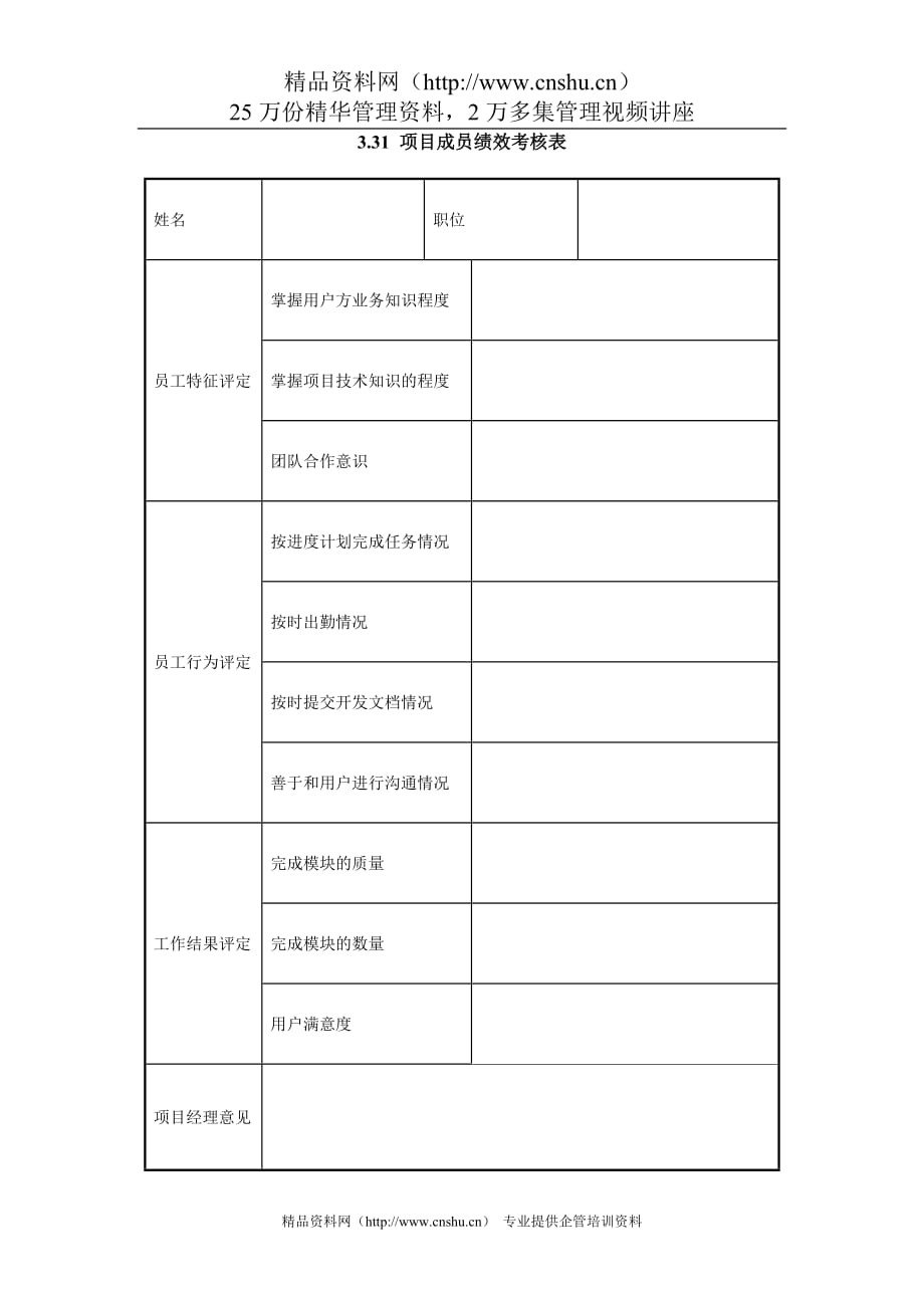 （绩效管理套表）项目成员绩效考核表_第1页