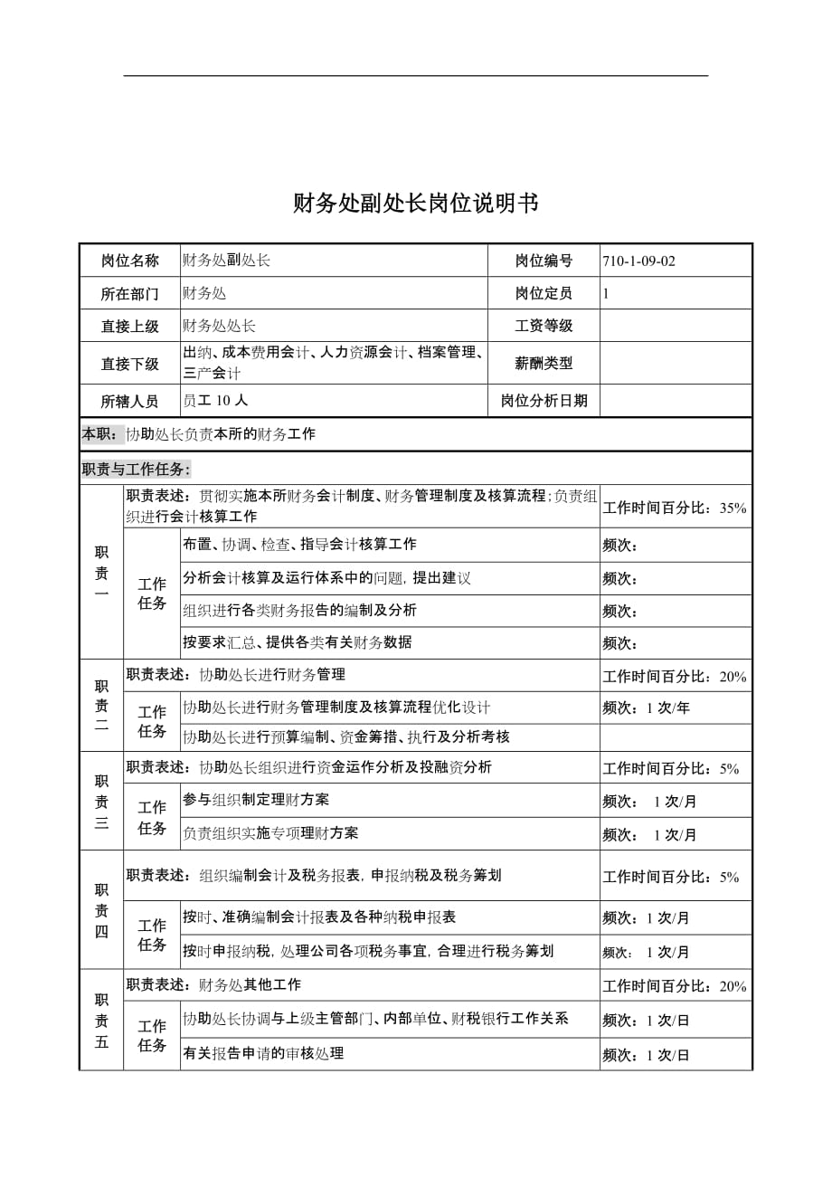 （岗位职责）中船重工研究所财务处副处长岗位说明书_第1页