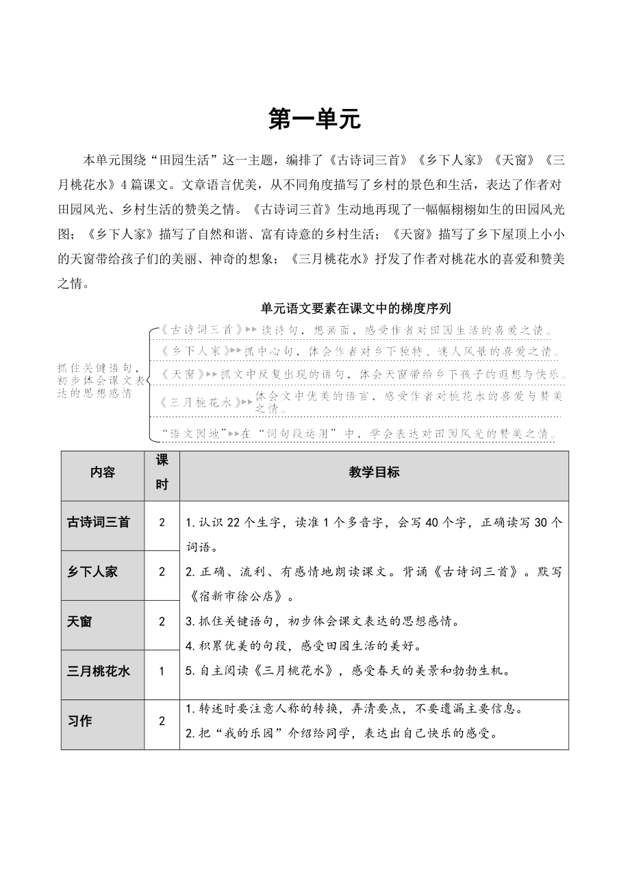 2020年春部编人教版四年级语文下全册教案含教学反思 (2)_第4页