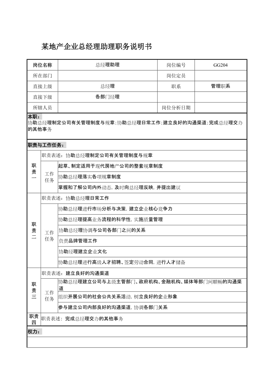 （行政文秘）某地产企业总经理助理职务说明书_第1页