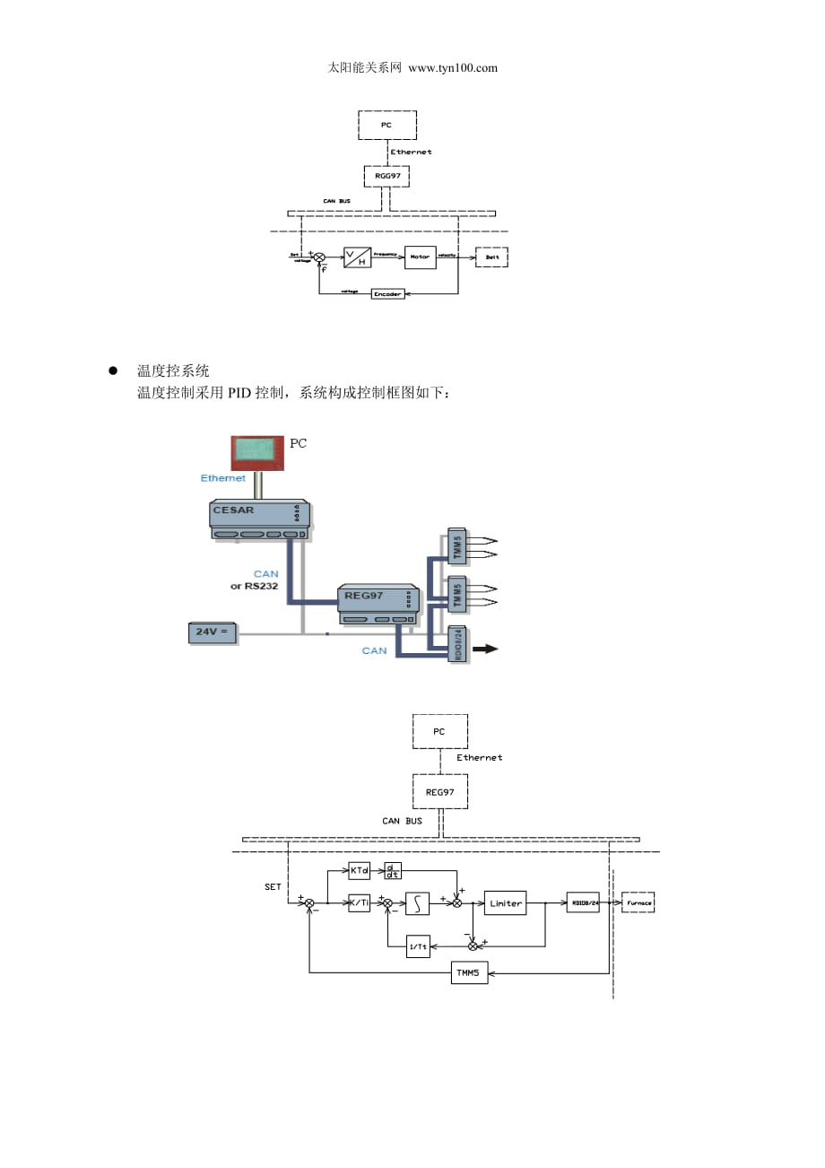 （培训体系）烧结炉培训材料_第4页