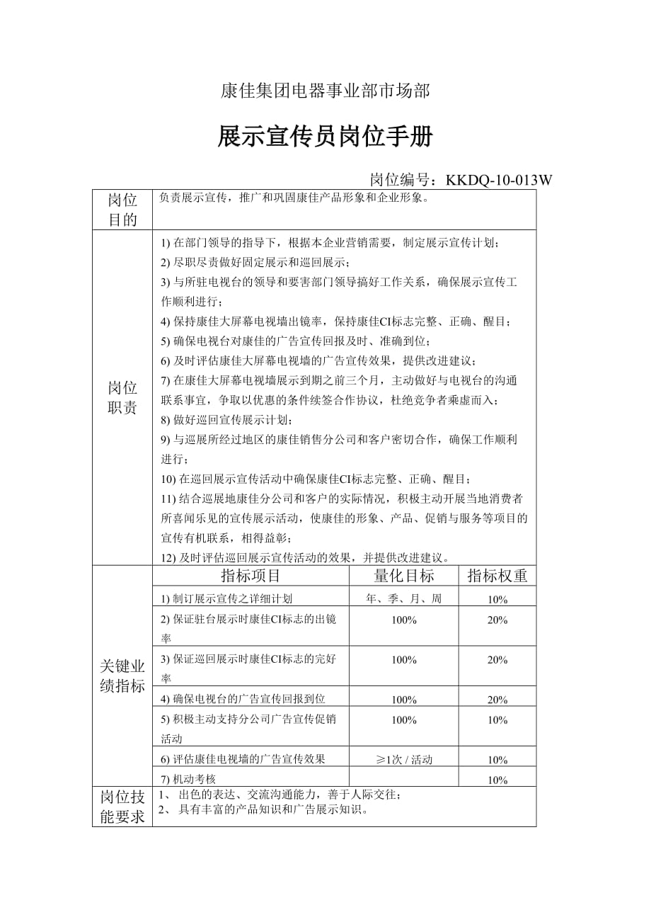 （岗位职责）电器事业部市场部展示宣传员岗位手册一_第1页