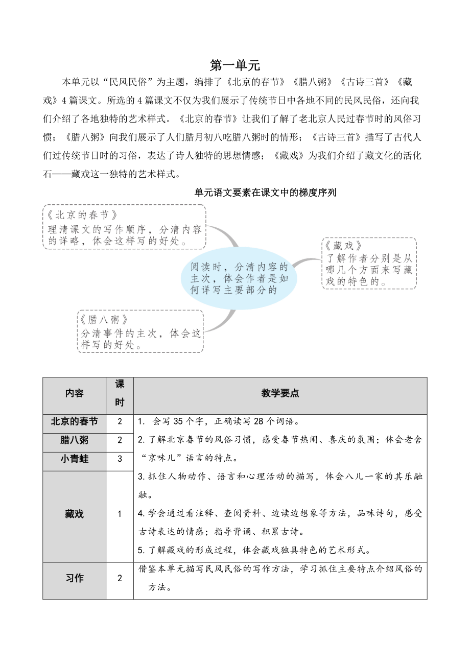 2020年春统编版小学语文六年级下册全册教案 (2)_第4页