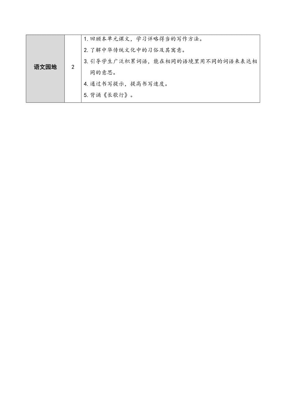 2020年春统编版小学语文六年级下册全册教案 (2)_第5页