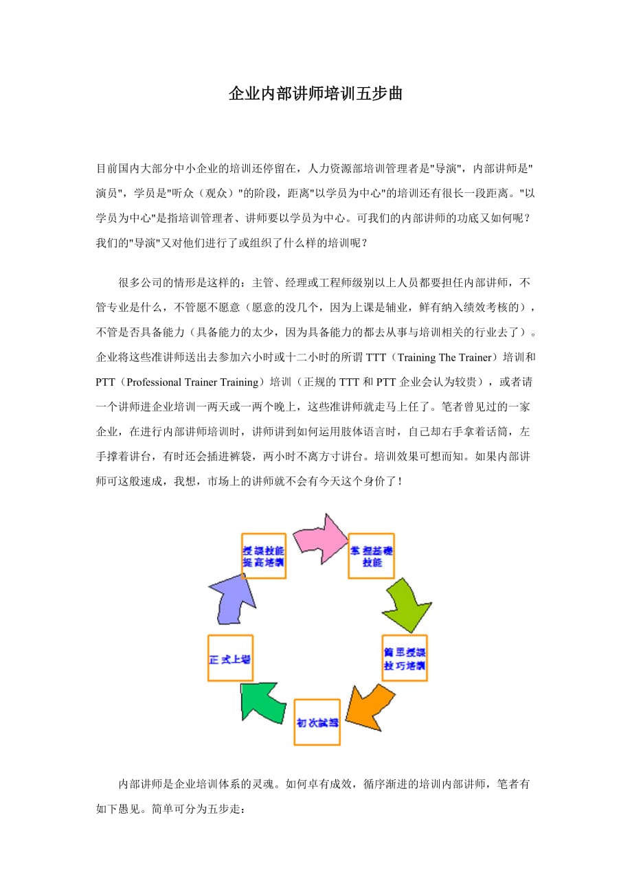 （培训体系）企业内部讲师培训五步曲_第1页