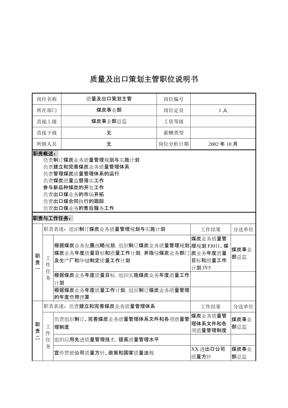 （岗位职责）煤炭事业部质量及出口策划主管岗位职责_第1页