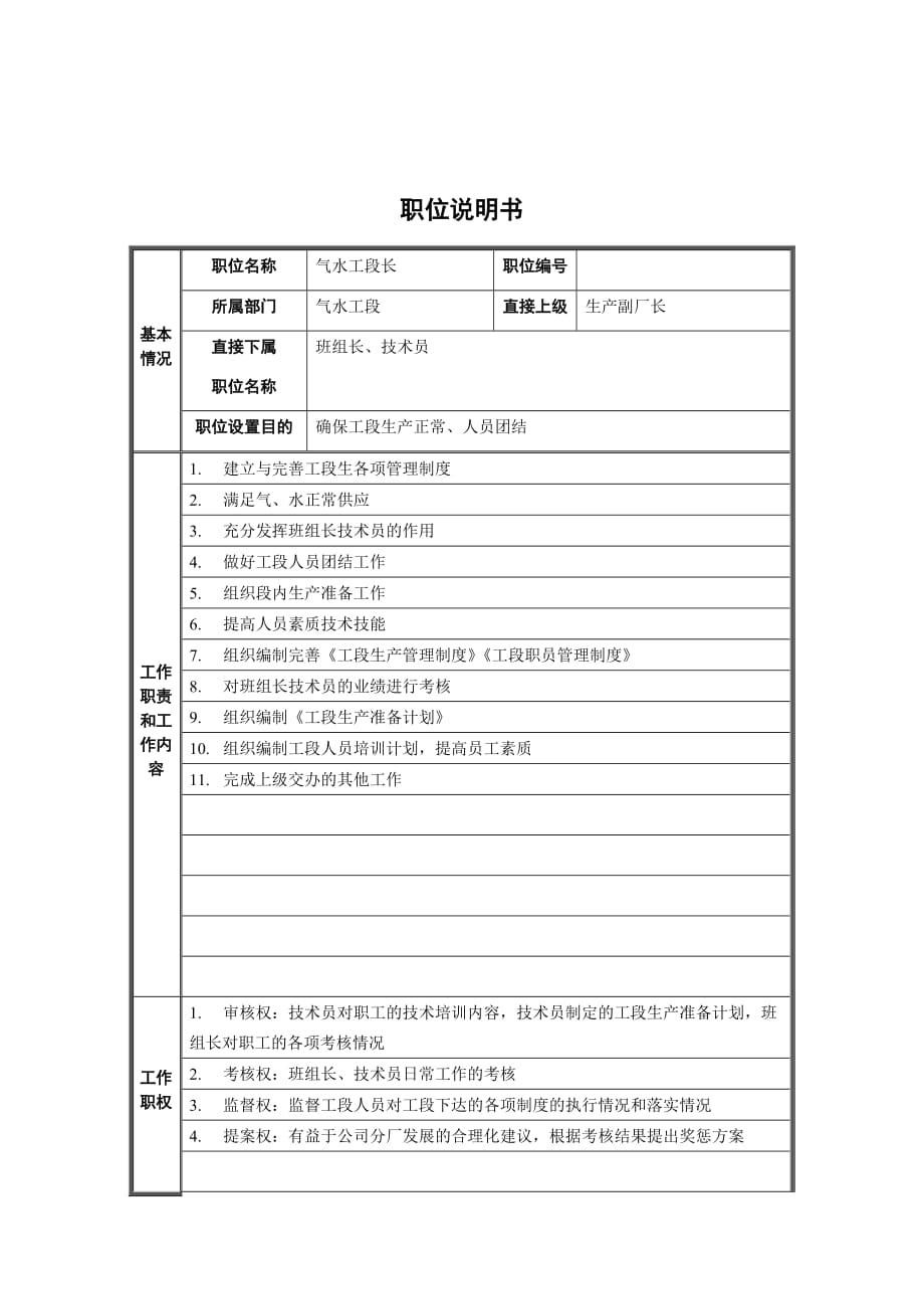 （岗位职责）气水工段长岗位职责_第1页