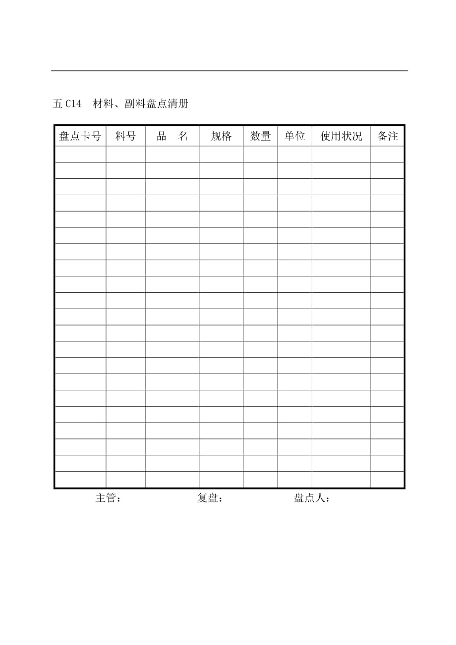 （盘点管理）材料副料盘点清册_第1页