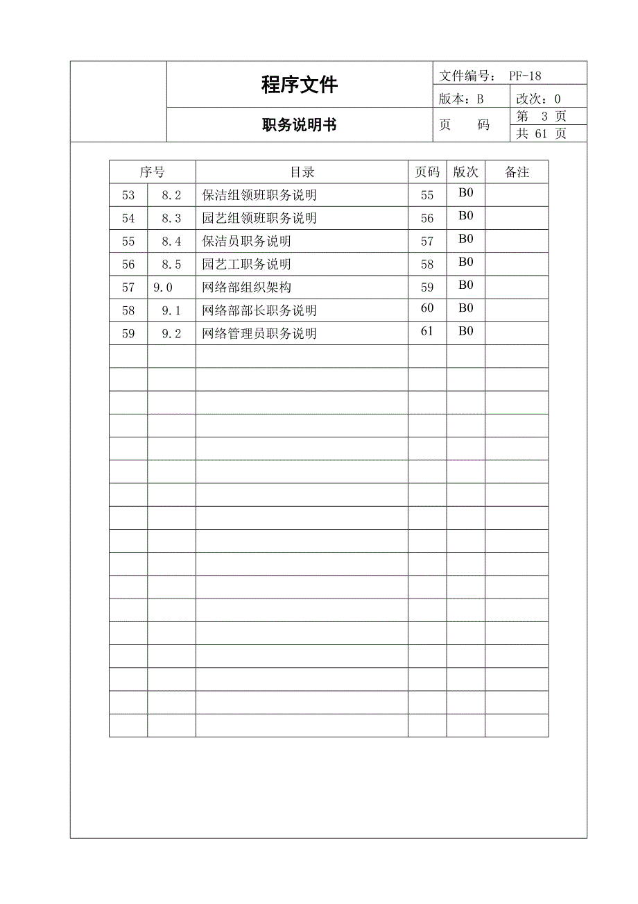 （岗位职责）某公司各部门职务描述_第3页