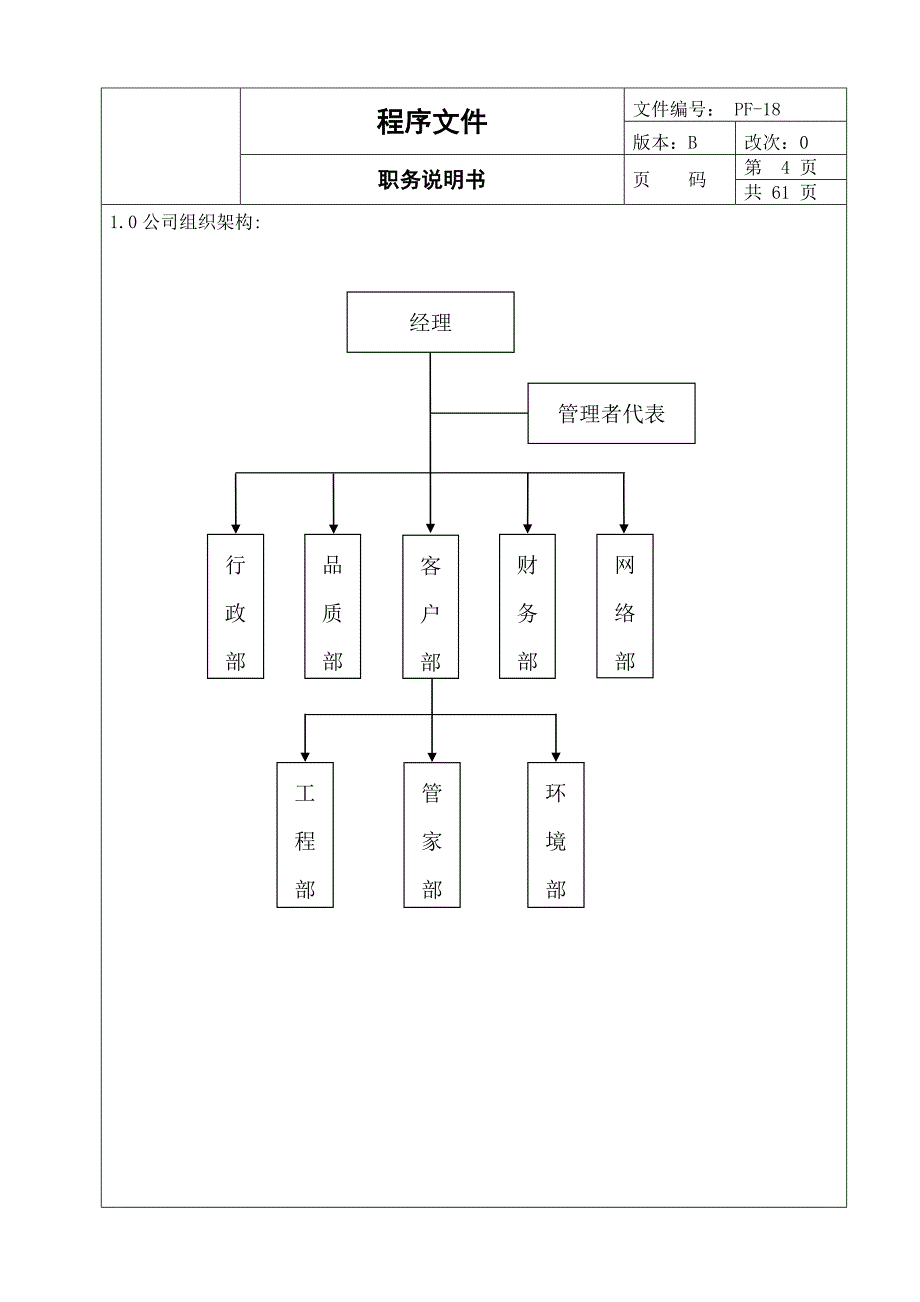 （岗位职责）某公司各部门职务描述_第4页