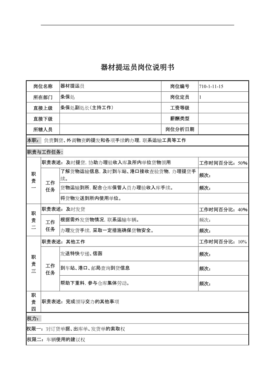 （岗位职责）中船重工研究所条件保障处器材提运员岗位说明书_第1页