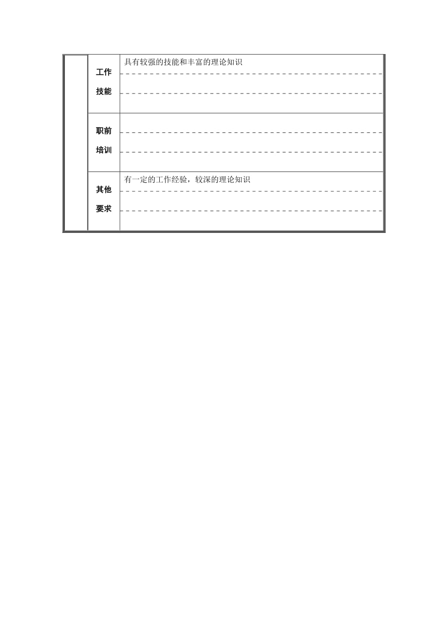 （岗位职责）连铸车间技术副主任岗位职责_第3页