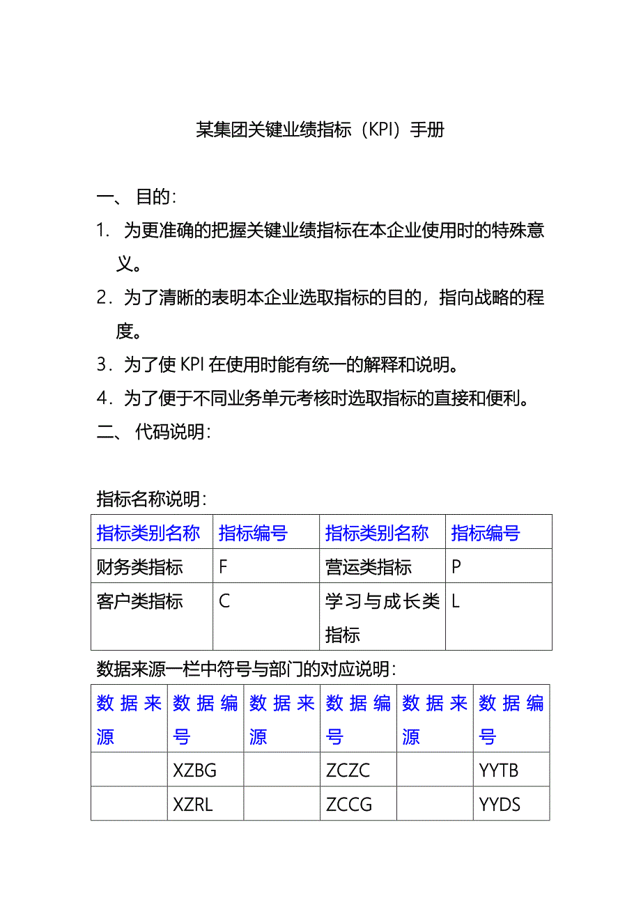 （KPI绩效考核）某集团KPI关键业绩指标_第1页