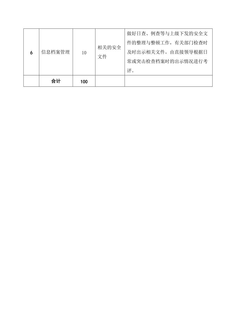 （绩效考核）某粮油工业公司驾驶员等个职位考核指标_第5页