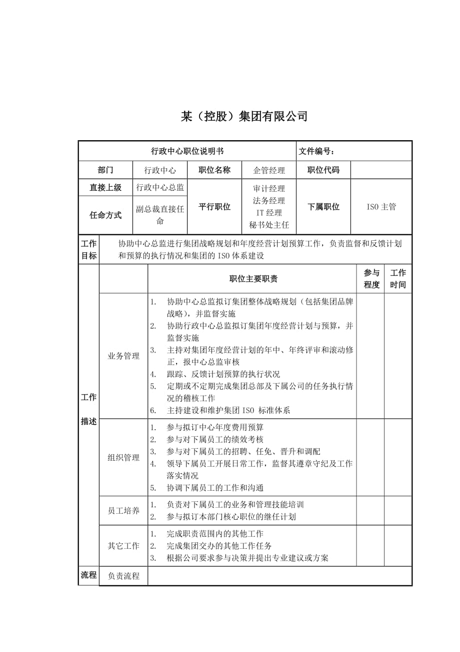 （岗位职责）行政中心企管经理岗位职责_第1页