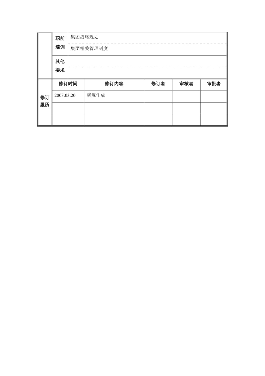 （岗位职责）技术管理部经理岗位职责_第3页