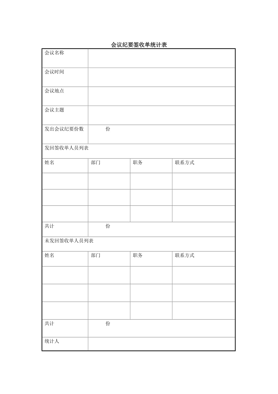 （会议管理）会议纪要签收单统计表_第1页