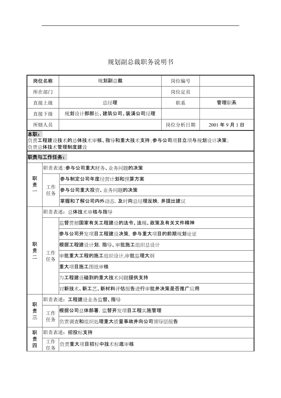 （岗位职责）规划副总裁职务说明书_第1页