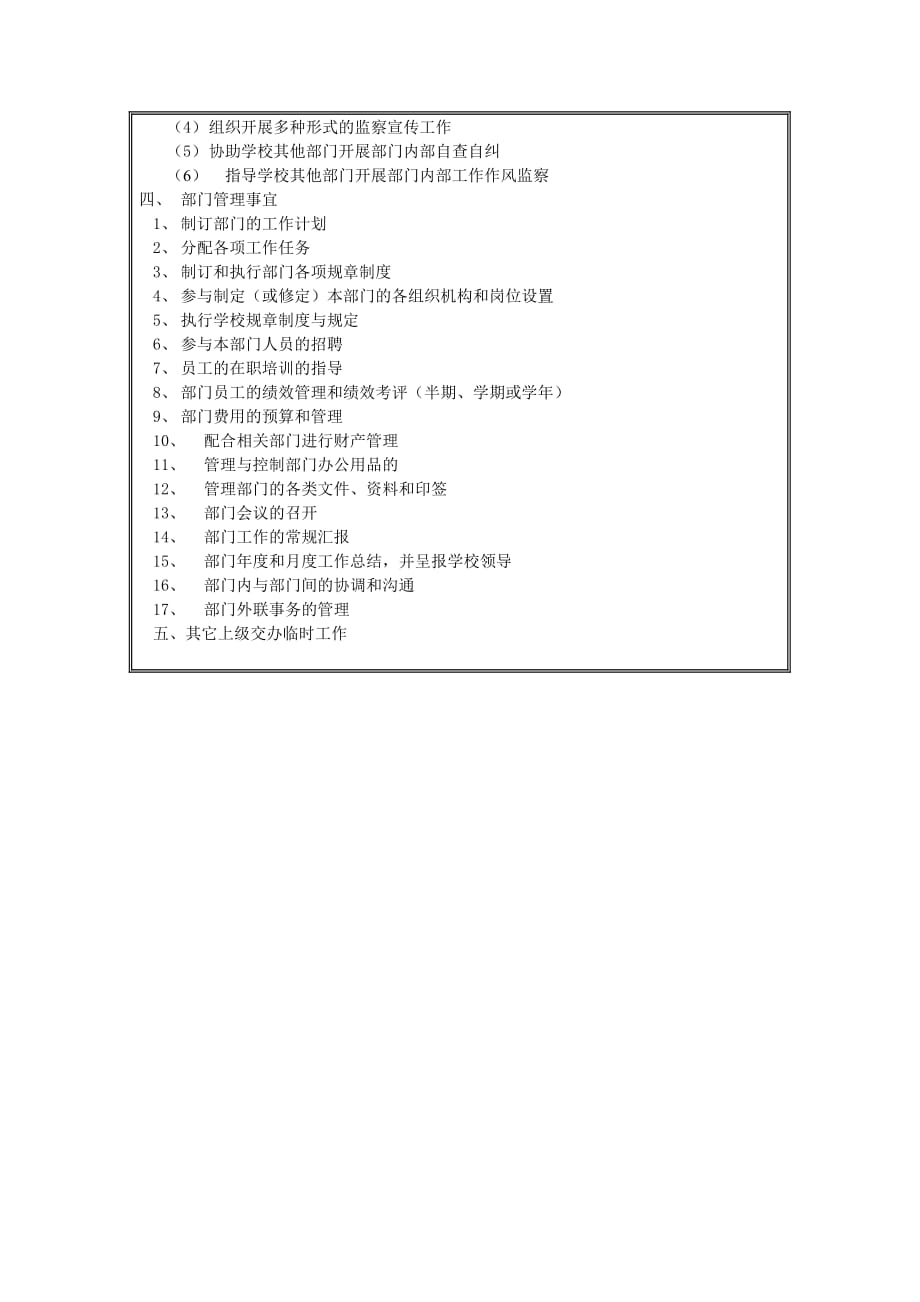 （岗位职责）监察审计室部门职责_第3页