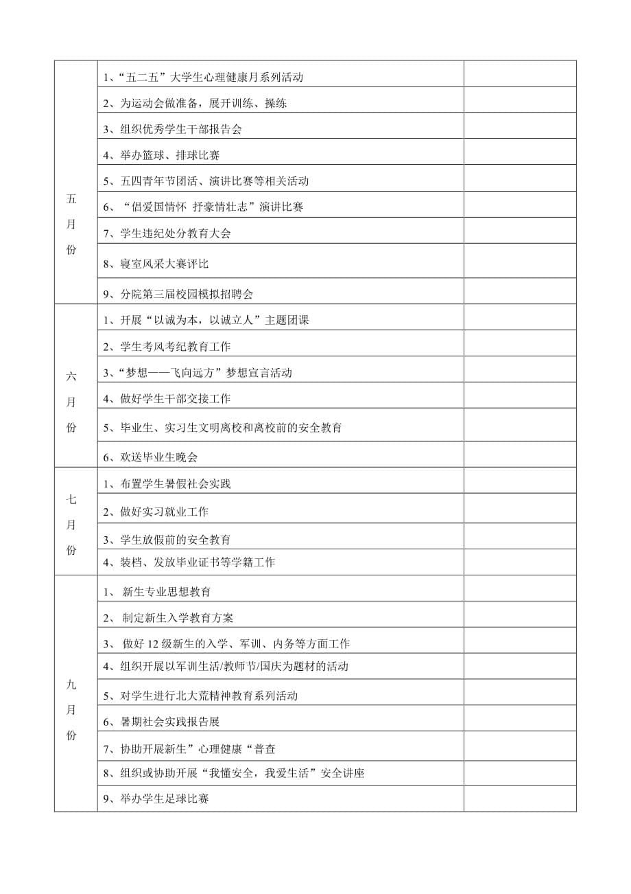 （工作计划）年学生管理工作计划_第5页