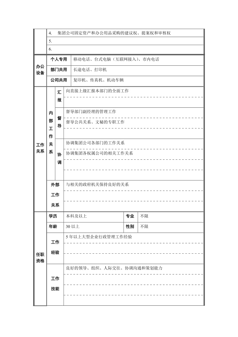 （岗位职责）行政管理部经理职位说明书_第2页